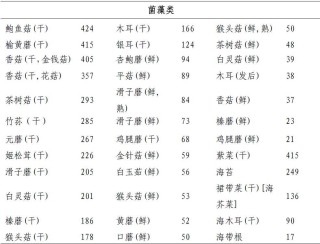 搜狐订阅：澳门2024正版资料王中王-尿酸高喝什么水最好