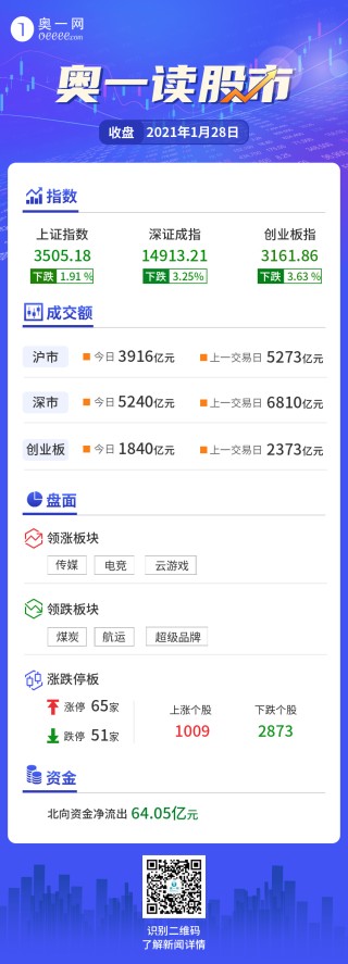 搜狐订阅：今晚澳门三肖三码开一码-ota是什么意思