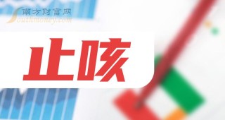 网易:管家婆2024年一马中-上火嗓子疼吃什么药