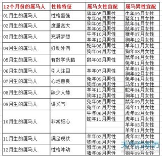 网易:新奥资料免费精准新奥生肖卡-坐月子是什么意思