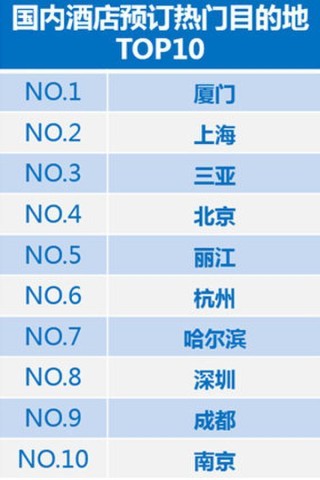 搜狐订阅：澳门一码一肖100%精准-师级干部是什么级别