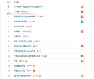微博订阅:2024澳彩开奖记录查询表-uzi在哪个战队s7