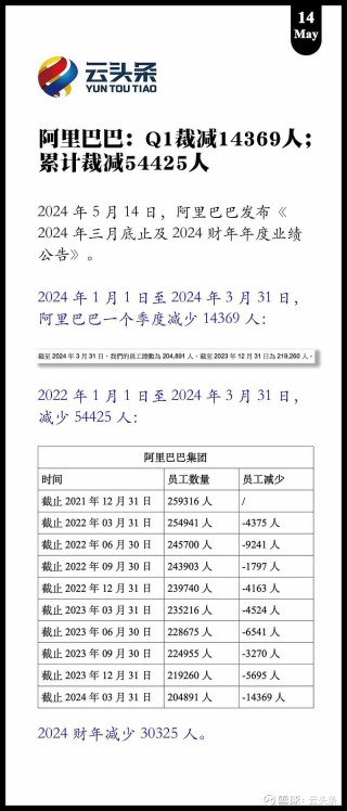 阿里巴巴:2024年全年正版免费资料-212什么意思