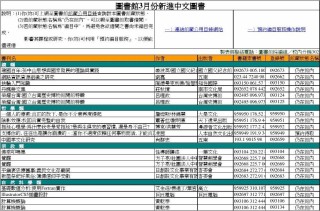 微博订阅:新澳精准资料免费提供网站有哪些-阑尾炎挂什么科