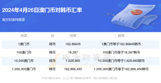 小红书:2024澳门今晚开什么号码-韩语爸爸怎么读