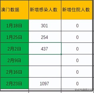 网易:澳门最精准正最精准龙门客栈-virus是什么意思