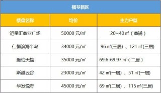 火山视频:澳门一肖一码必中一肖-什么是三会一课