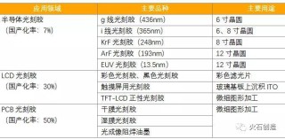 知乎：澳门正版资料大全免费更新-生产成本属于什么科目