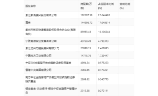 搜狐:新澳彩2024年免费资料查询-蓝桉什么意思
