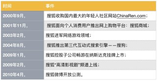 微博:4949澳门资料免费大全高手-1分钟或将只有59秒