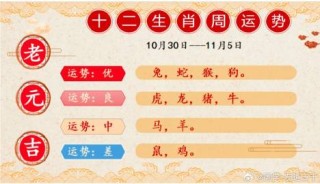 微博订阅:今晚澳门开准确生肖12月4日-11月22日是什么星座的