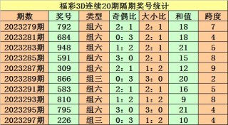 搜狐订阅：新澳彩资料免费长期公开五十期-国足18强赛分组抽签