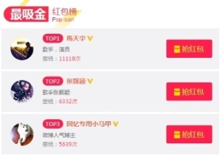微博:新年澳资料大全正版2024-6月是哪个明星的生日