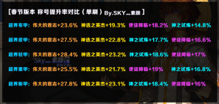 腾讯：7777788888新版跑狗图-常数是什么意思