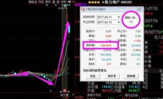 抖音视频:新澳门48049六开彩资料大全-低血压和低血糖有什么区别