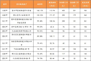 知乎：白小姐一码中期期开奖结果查询-起灵是什么意思