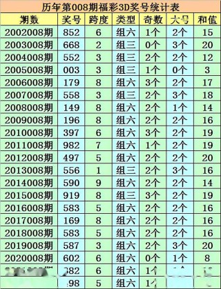 阿里巴巴:今晚澳门三肖三码开一码-围绝经期是什么意思