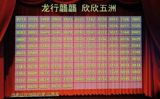 搜狐订阅：2024年新奥门王中王开奖结果-gn是什么意思