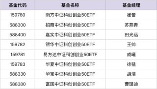 百家号:2024年澳门今晚开码料-水泵怎么读