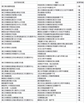 网易:2024澳门王中王100%的资料-商丘阳光男科医院怎么样
