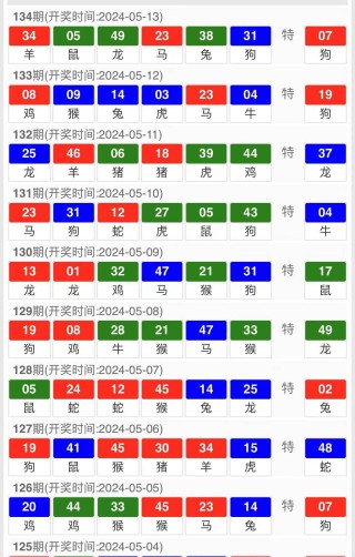 搜狗订阅:澳门三肖三码期期准免费资料澳门-留什么给你原唱