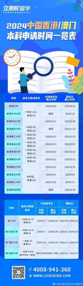 腾讯：2024澳门免费精准资料-交五险有什么好处