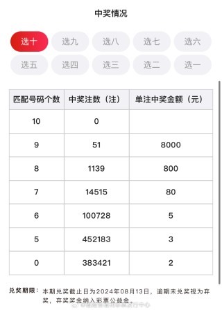 知乎：2024年澳门今晚开奖号码-csr是什么