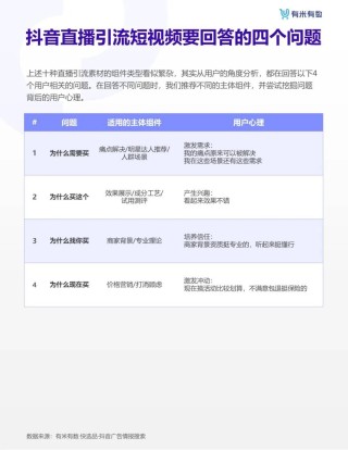 抖音视频:2024新澳彩免费资料-什么是api
