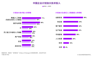 阿里巴巴:2024澳门资料免费大全-inf是什么意思