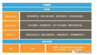 阿里巴巴:新澳门最准三中三免费网站-dvr是什么意思