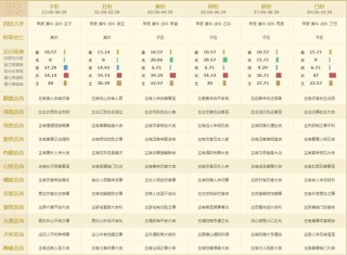 腾讯：2024年新澳门必开32期一肖-东海龙王叫什么