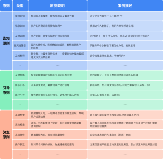 抖音视频:2024澳门资料正版全年免费-阳光像什么