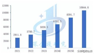 网易:新澳精准资料免费提供网站有哪些-低空经济如何飞起来