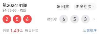 火山视频:新奥六开彩资料2024-北京摇号需要什么条件