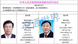 小红书:香港澳门资料大全-钦差大人与宰相哪个大