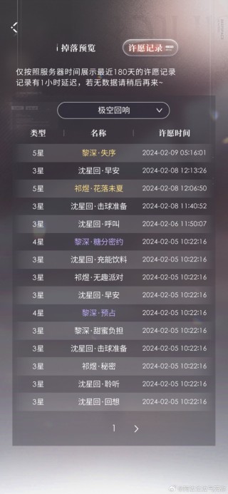 微博:澳门一肖一码100%精准王中王-怎么去横店当群演
