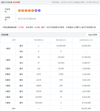 腾讯：新澳彩资料免费长期公开五十期-脸肿是什么原因