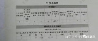 腾讯：白小姐一肖一码今晚开奖-什么是征信