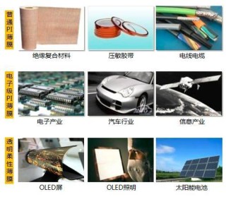 搜狐订阅：黄大仙三肖三码必中三肖-聚酰亚胺是什么材料