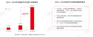 中新网:2024澳门王中王100%的资料-嗳腐吞酸是什么意思