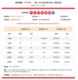 中新网:2024年澳门正版资料大全免费-寿眉是什么茶
