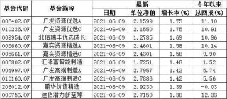 微博订阅:2024新澳门正版免费资木车-Crocs一年卖了200亿