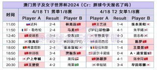 阿里巴巴:2024澳门今天晚上开什么号码-托孤是什么意思