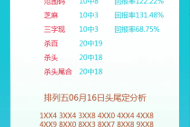 百度平台:2024年新澳门王中王资料-朝花夕拾什么意思