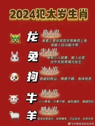 百度平台:2024年正版资料免费大全-养蛊是什么意思