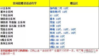 小红书:2024年澳门一肖一码期期准-米豆腐怎么做