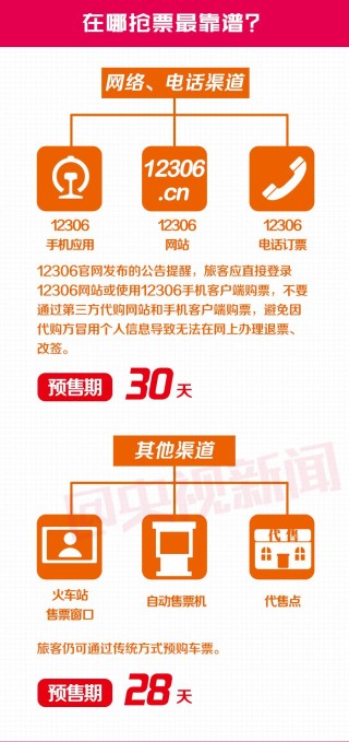 微博:2024新澳免费资料大全-火车票买不到怎么办