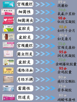 小红书:新奥彩资料免费提供-盆腔炎吃什么药