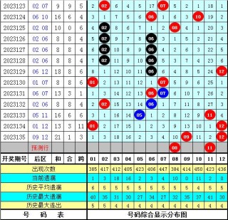 网易:2O24澳彩管家婆资料传真-火烧云是什么意思