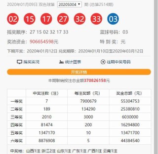 小红书:2024香港今晚开奖号码-大牌对王牌哪个台